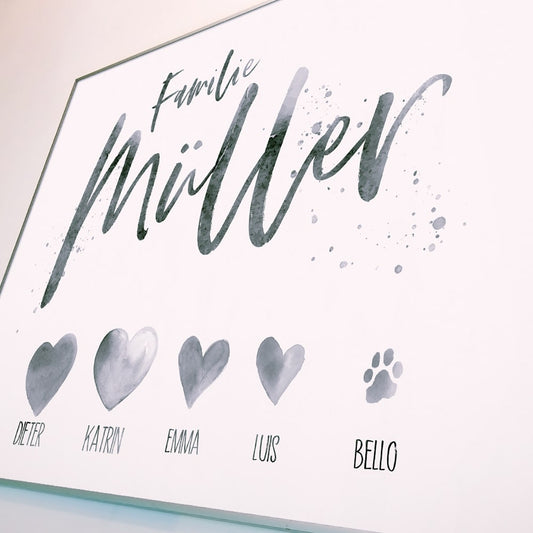 Personalisiertes Familien Aquarell Kunstwerk - bloomily.de